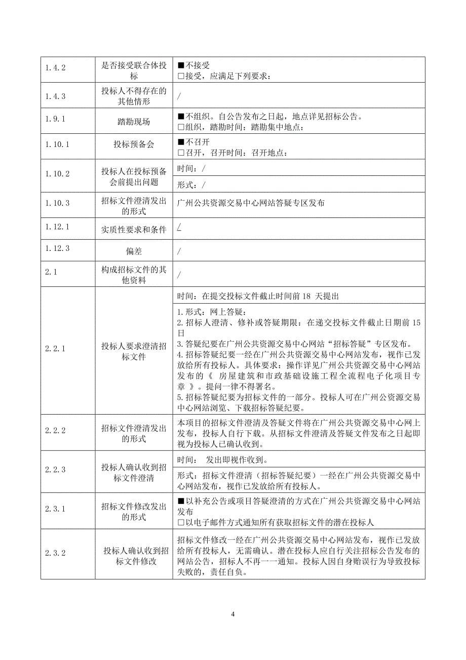 鸦岗（一期）保障性住房项目12号地块超前钻勘察技术服务招标文件_第5页