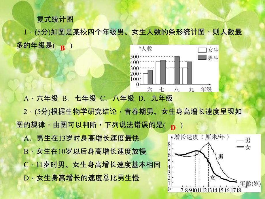 复式统计图PPT精品课件_第3页