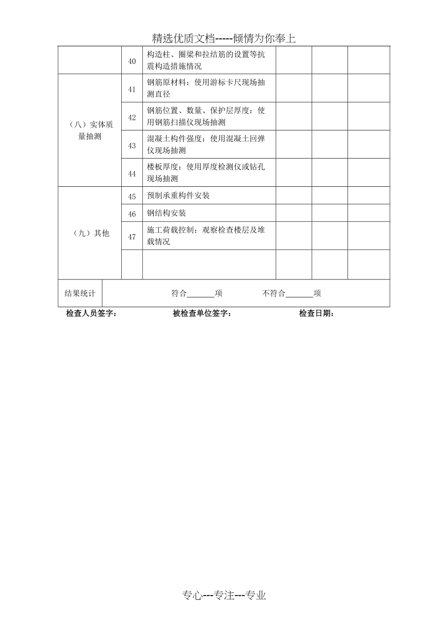 建筑质量检查表(共8页)_第4页