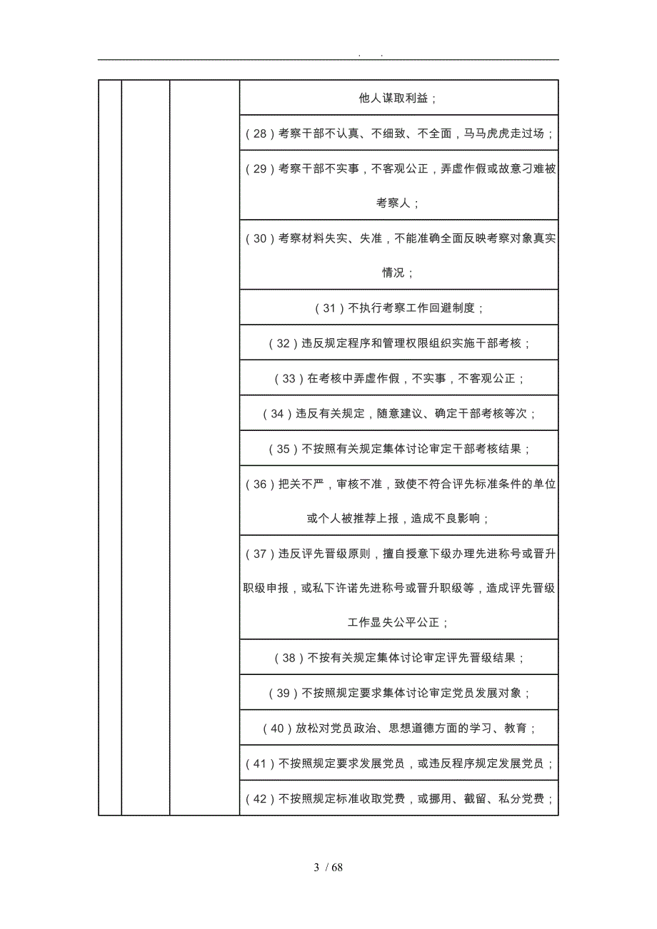 廉洁从政风险点排查汇总表_第3页