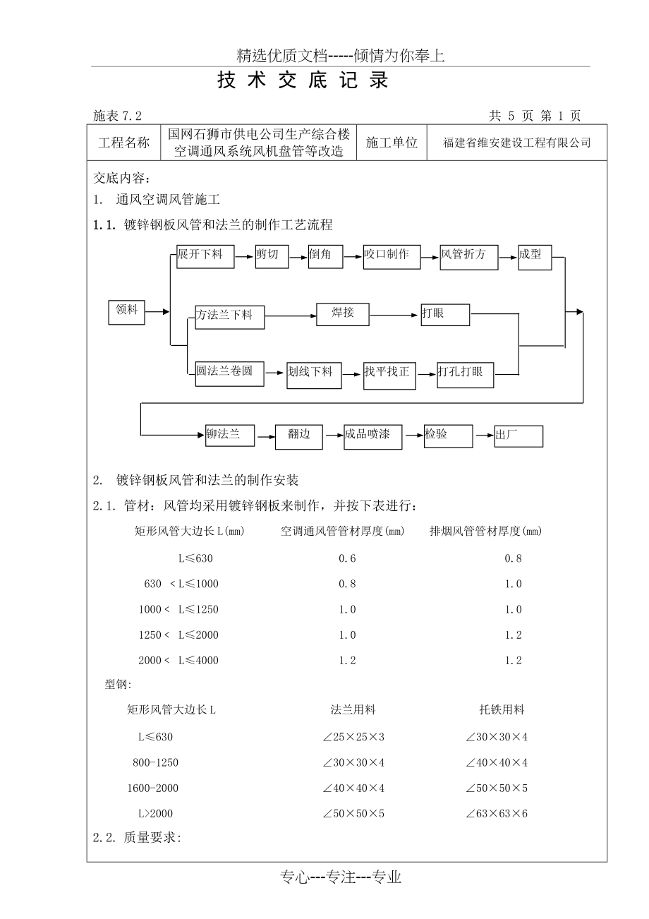 通风与空调工程系统安装技术交底(共7页)_第1页