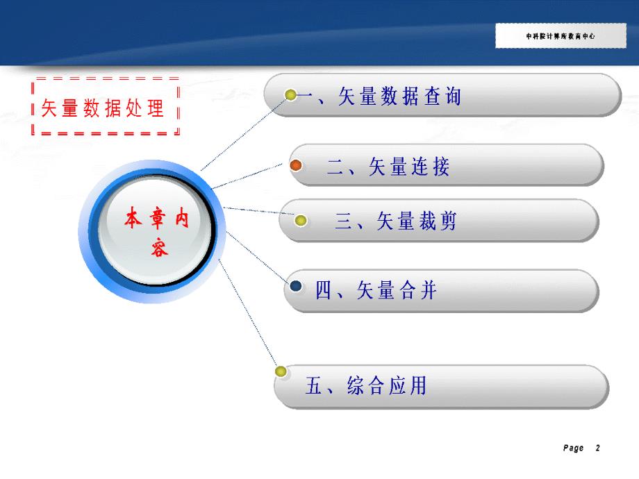 ArcGIS6.矢量数据处理_第1页