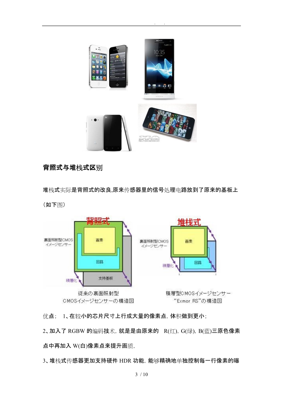 手机摄像头参数资料全_第3页