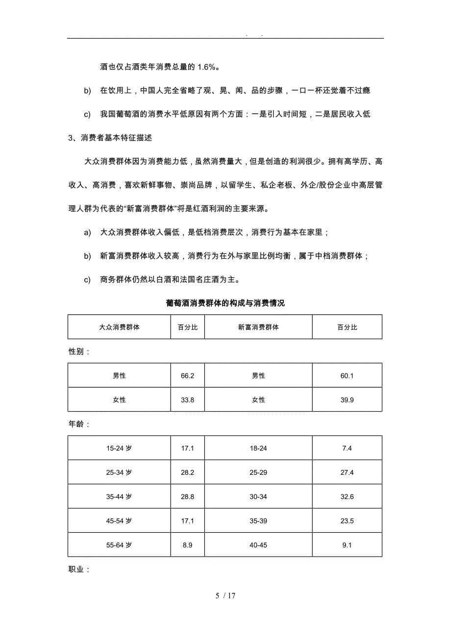 我国葡萄酒行业市场分析报告模版_第5页