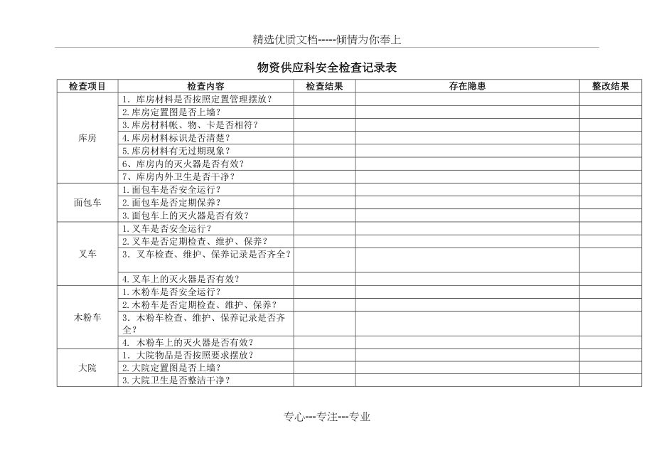 库房检查记录表(共4页)_第1页