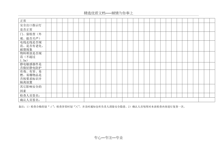 库房检查记录表(共4页)_第4页