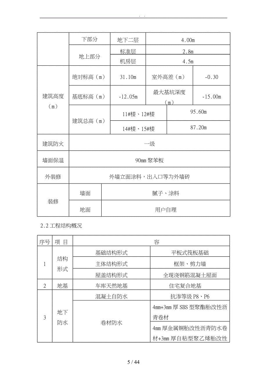 混凝土工程施工组织设计方案培训资料[001]_第5页