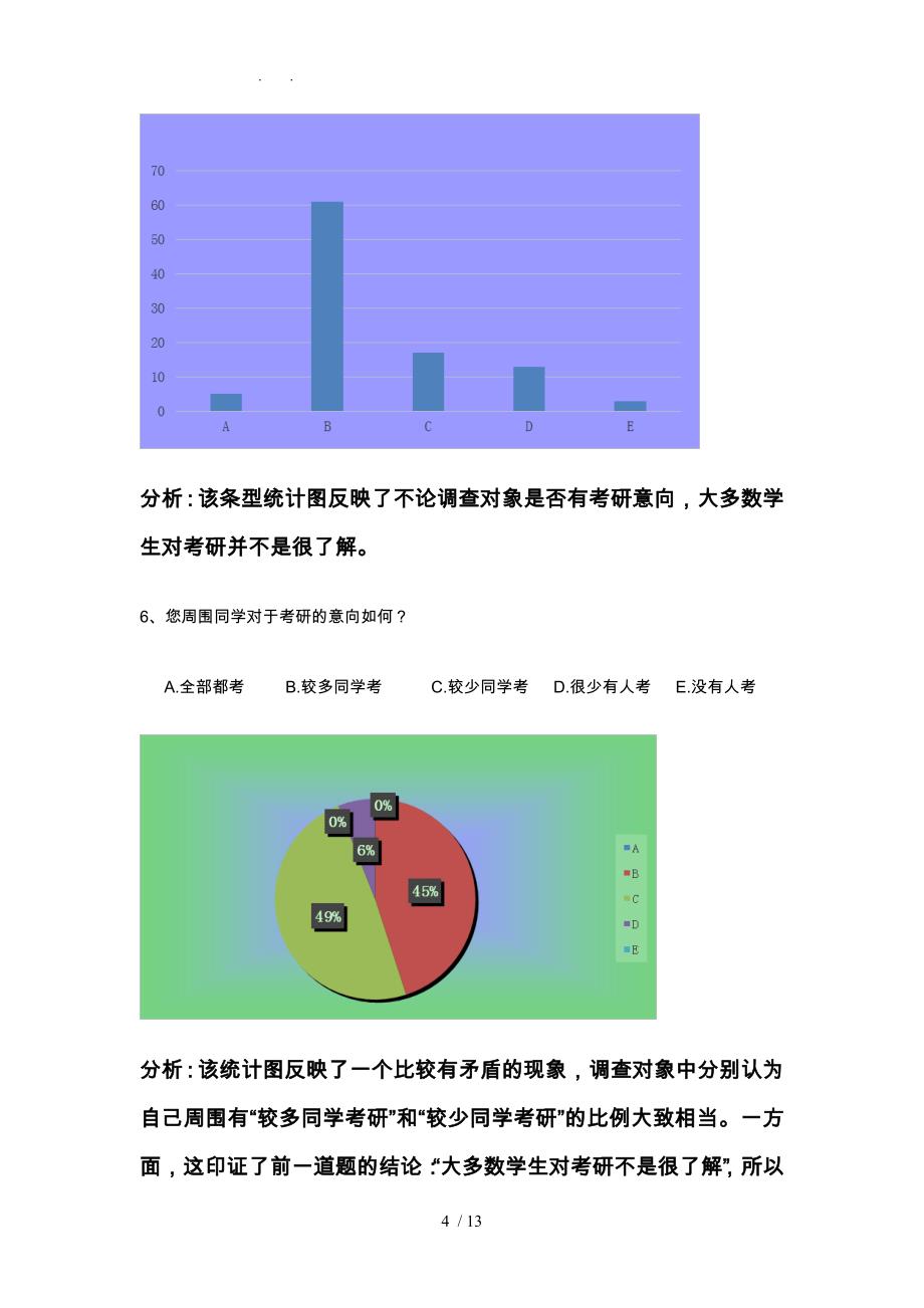 宣传广告调查数据统计分析报告_第4页