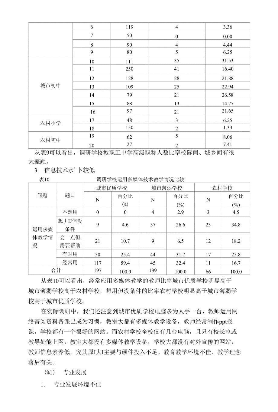 薄弱学校教师队伍建设：问题分析与策略建议(共享)_第5页