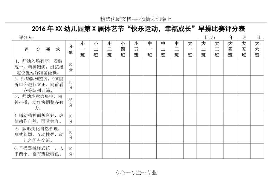 2016年幼儿园早操比赛评分表-新(共5页)_第1页