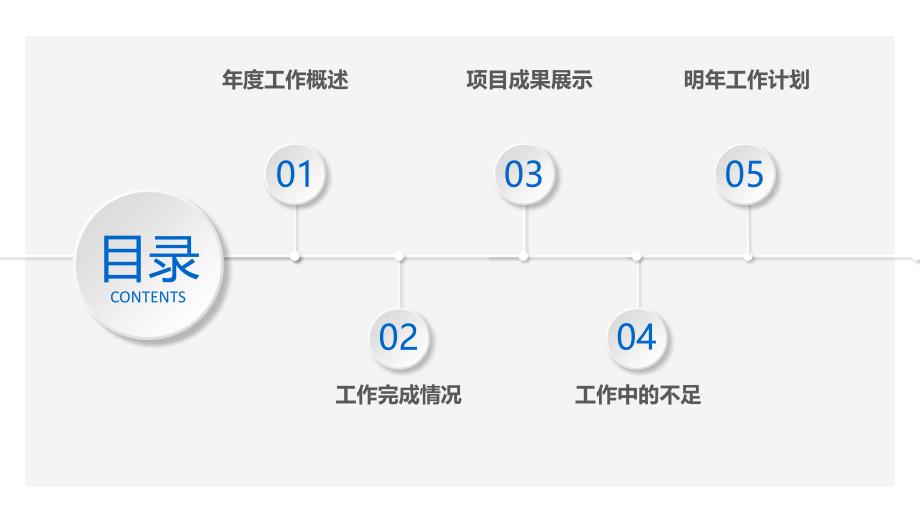 年终工作汇报精品模板十三_第3页