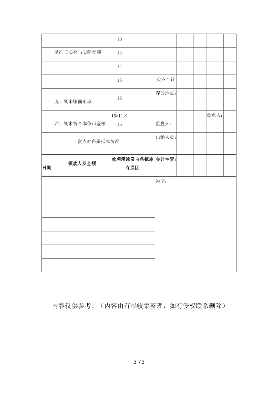 企业现金含现金备用金盘点表_第2页