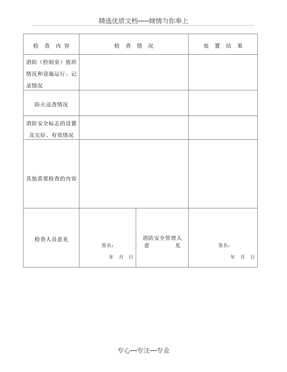 安全防火检查记录表(共4页)_第3页