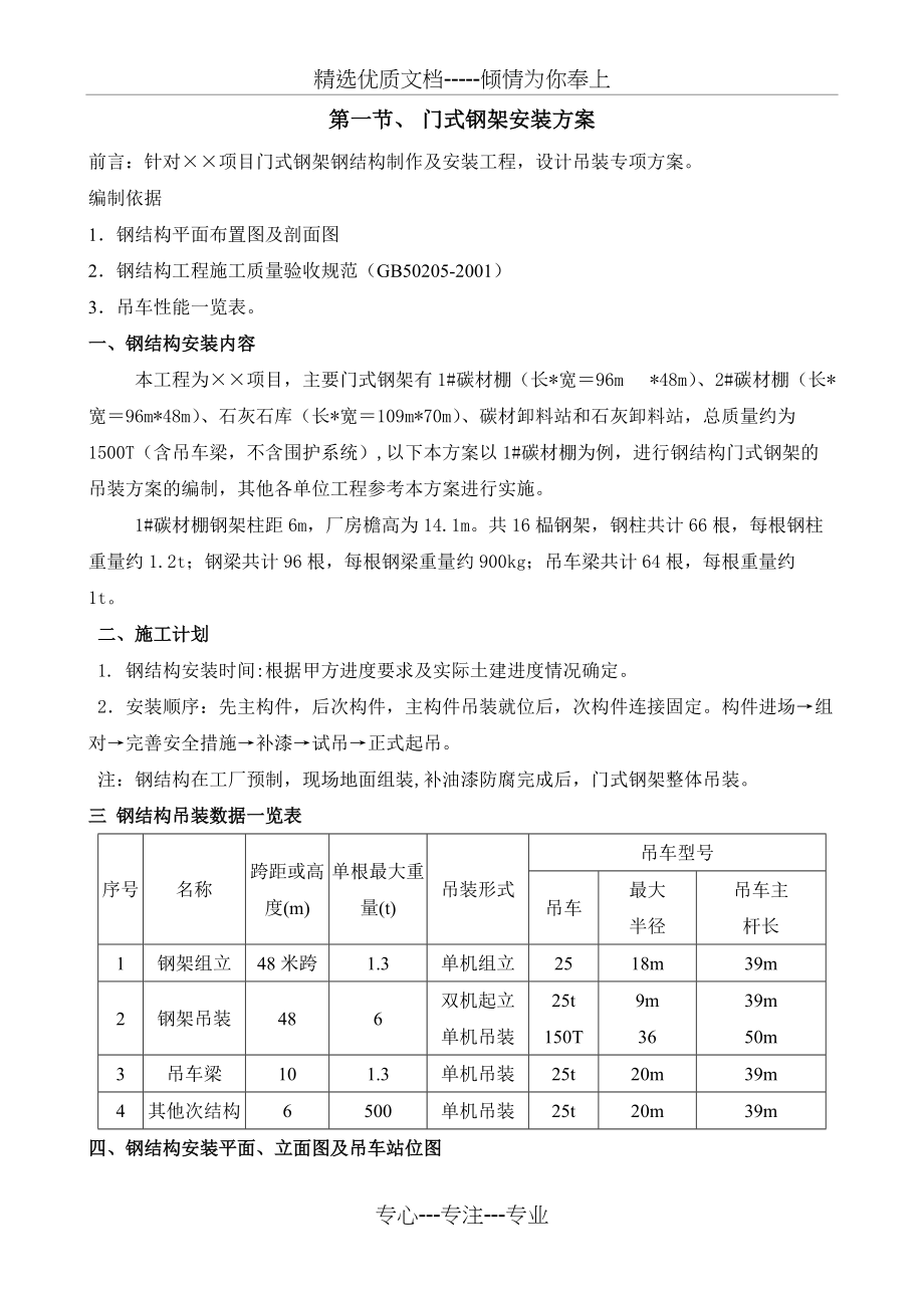 大跨度门式钢架整体吊装方案(共5页)_第1页