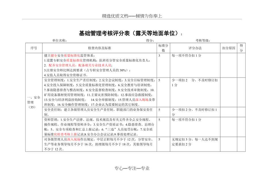 安全基础管理考核评分表(共9页)_第1页