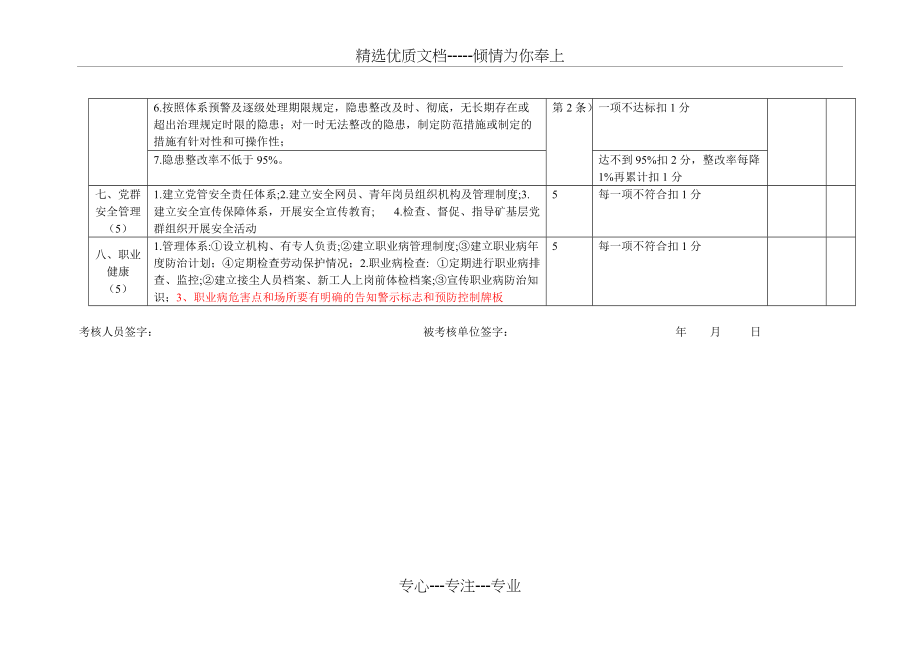 安全基础管理考核评分表(共9页)_第4页