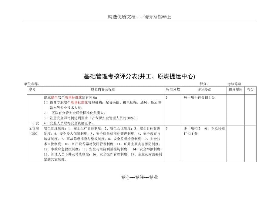 安全基础管理考核评分表(共9页)_第5页