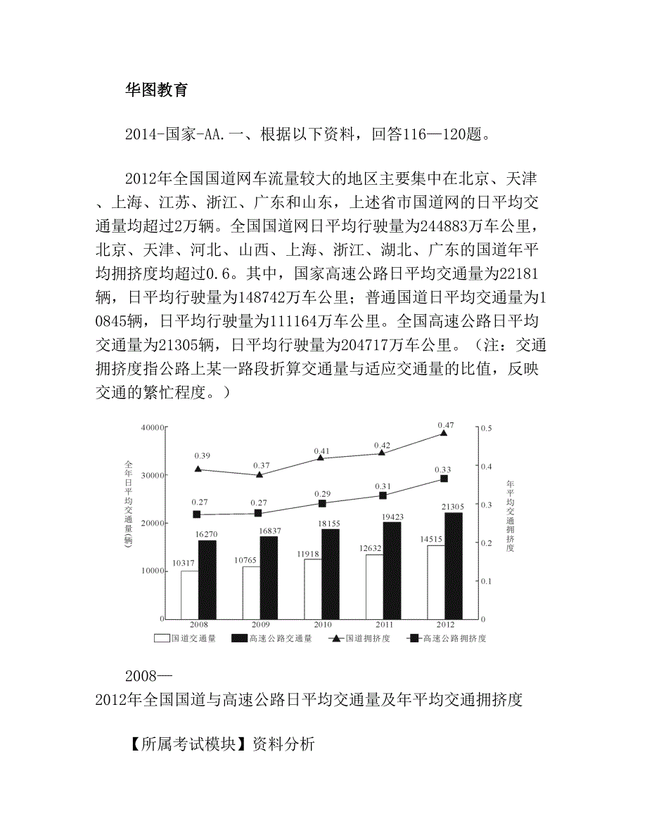 2014年国考真题解析——资料分析_第1页