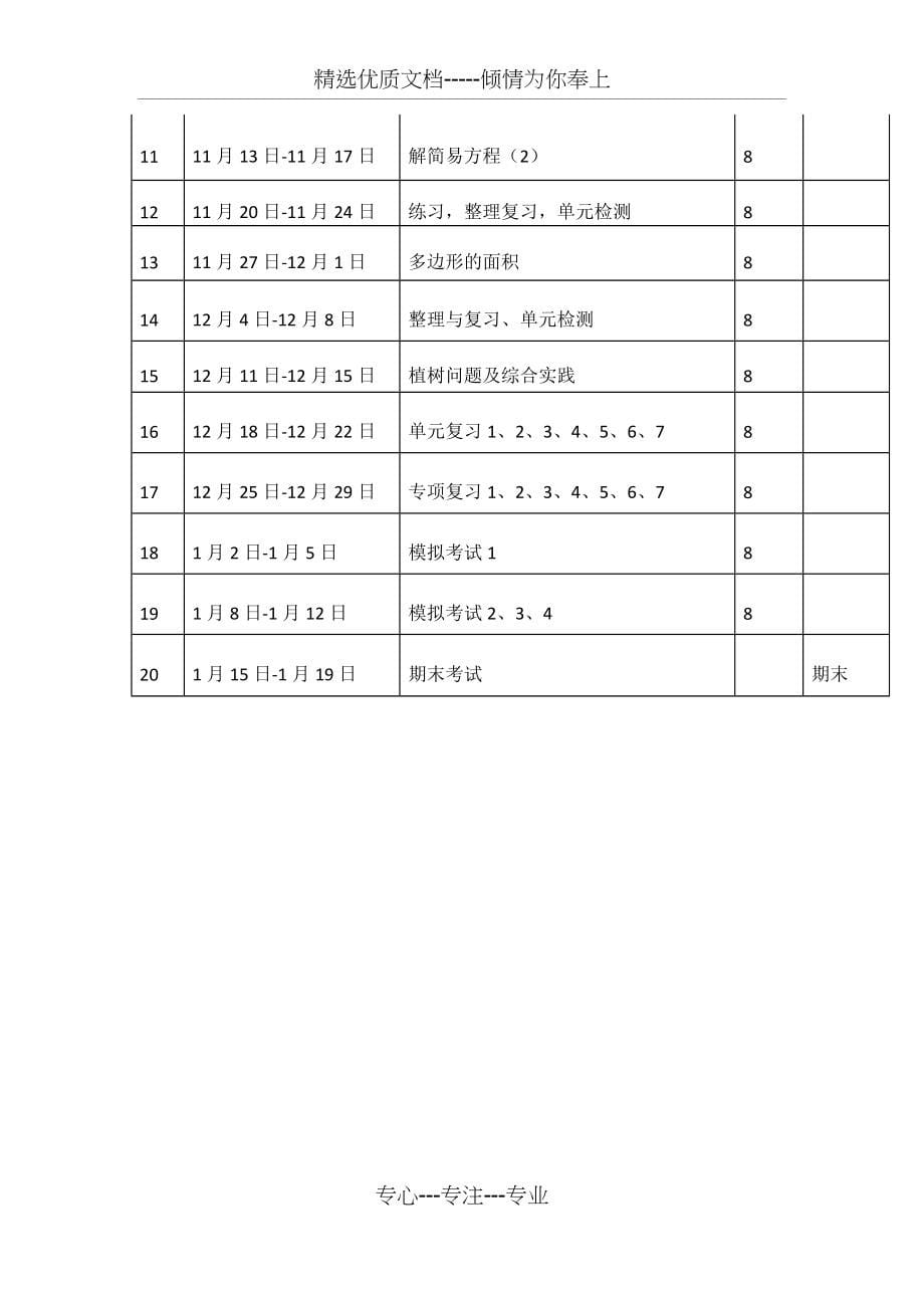 人教版五年级数学上册教学计划(共5页)_第5页