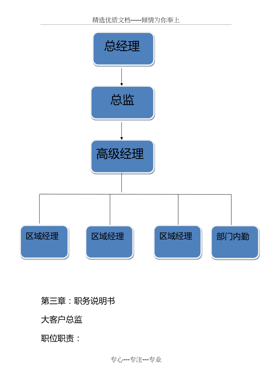 大客户部管理制度(共8页)_第3页