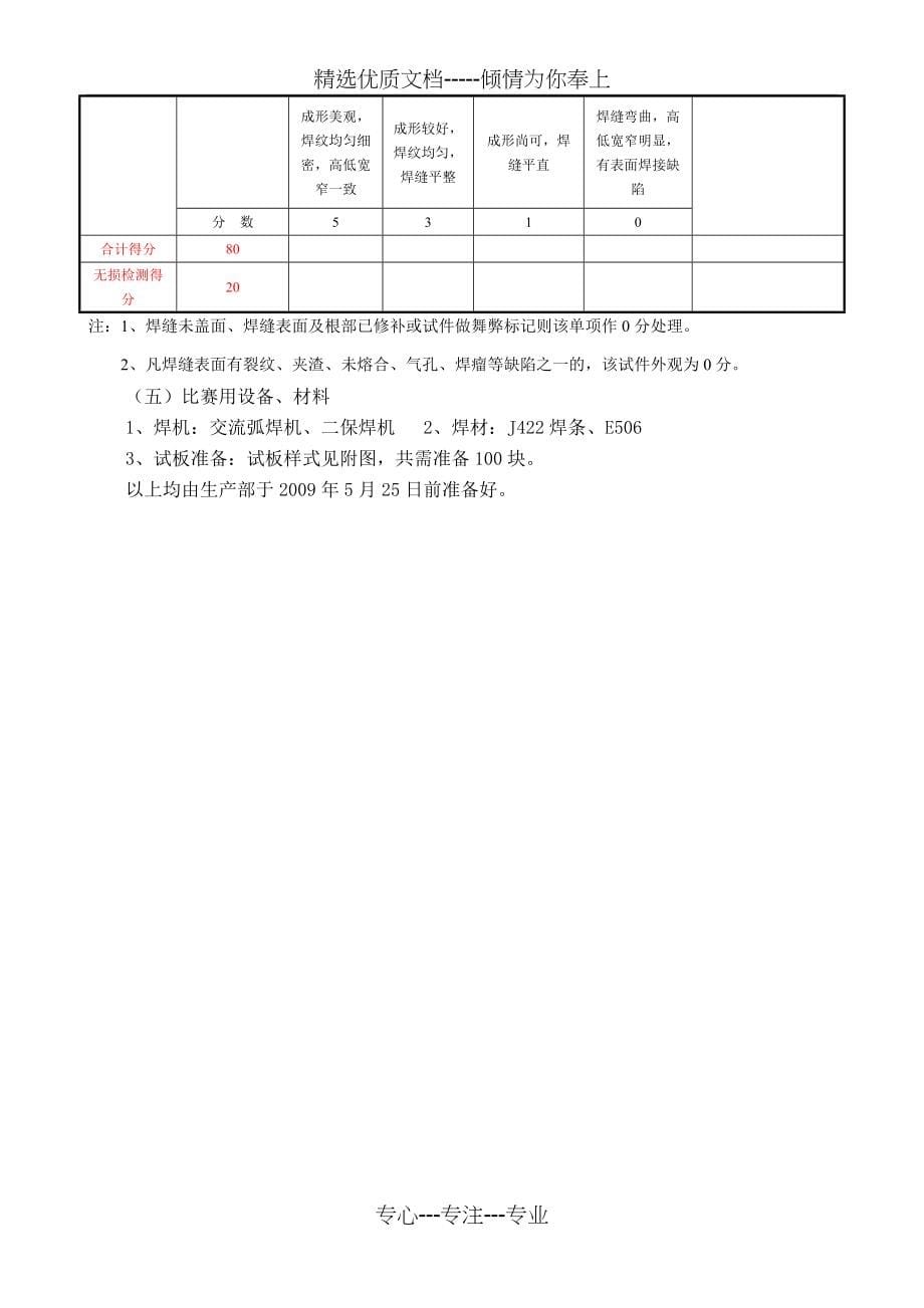 焊工操作技能比赛评分标准(共7页)_第5页