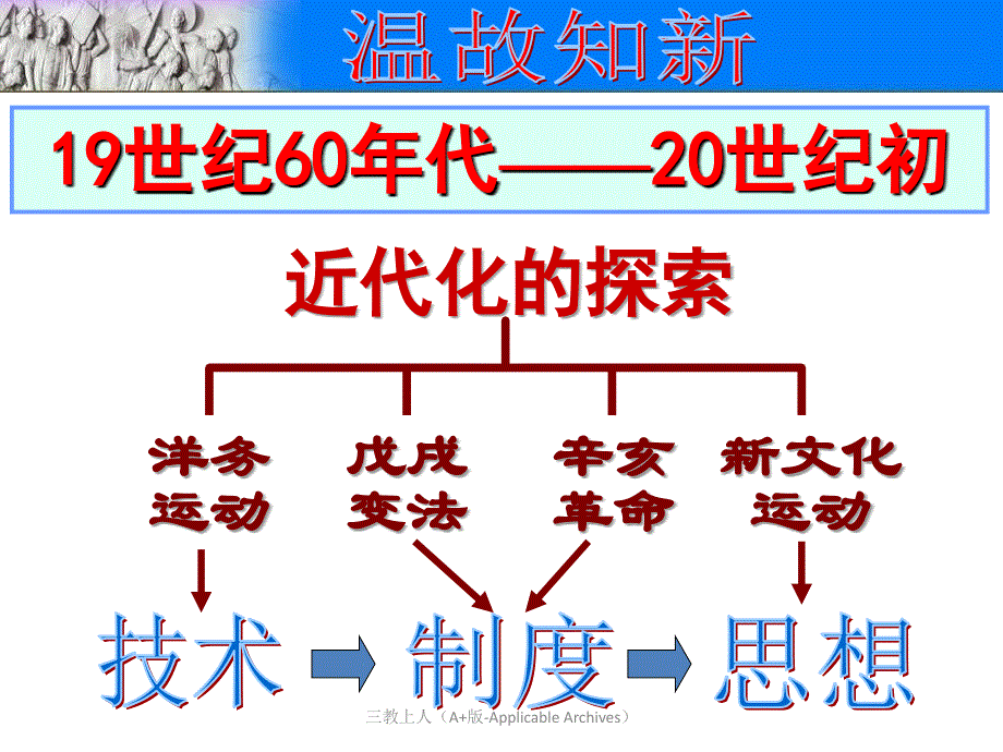 人教部编版初中八年级历史上册课件-第13课五四运动_第2页