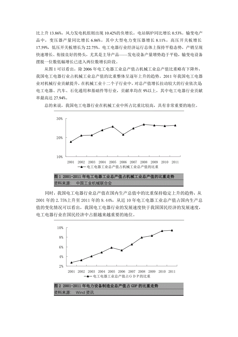 电力设备行业信用分析报告_第2页