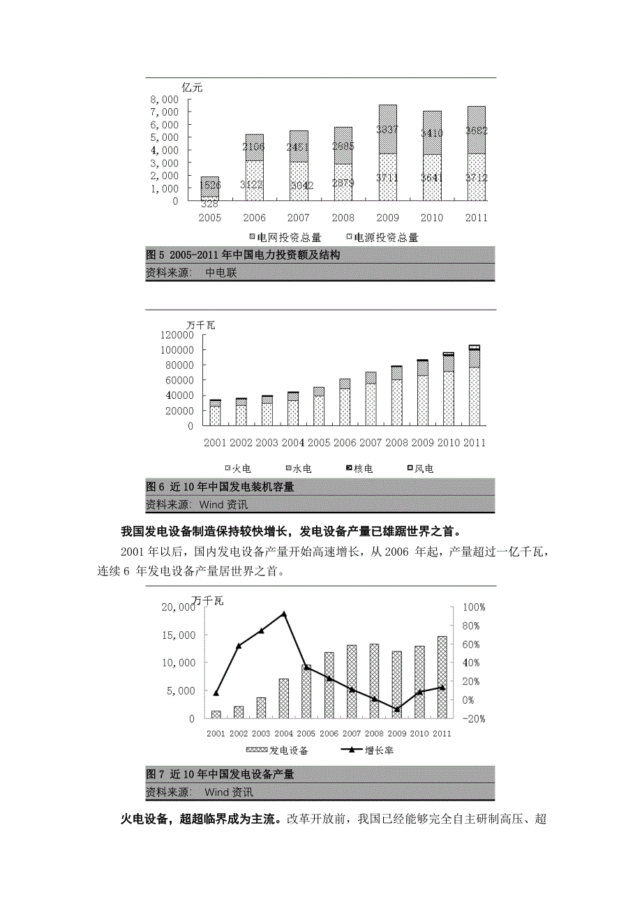 电力设备行业信用分析报告_第4页