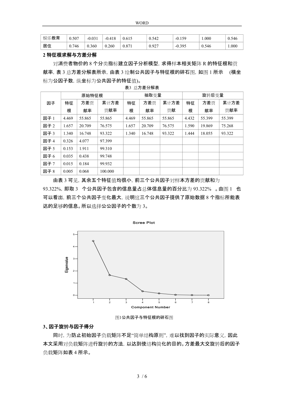 因子分析模型的建立_第3页