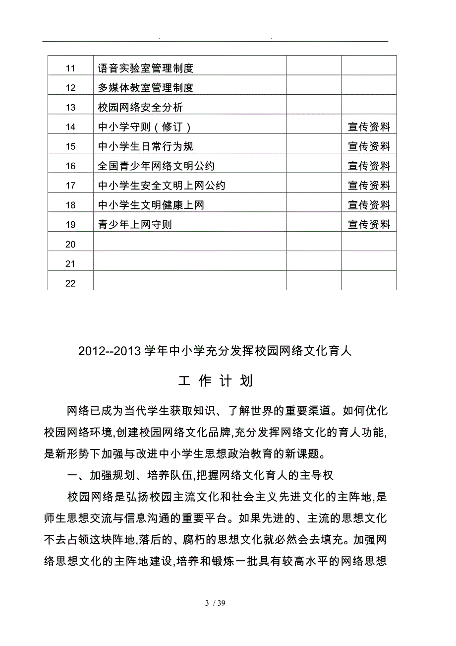 中小学充分发挥校园网络文化育人工作计划总结_第3页