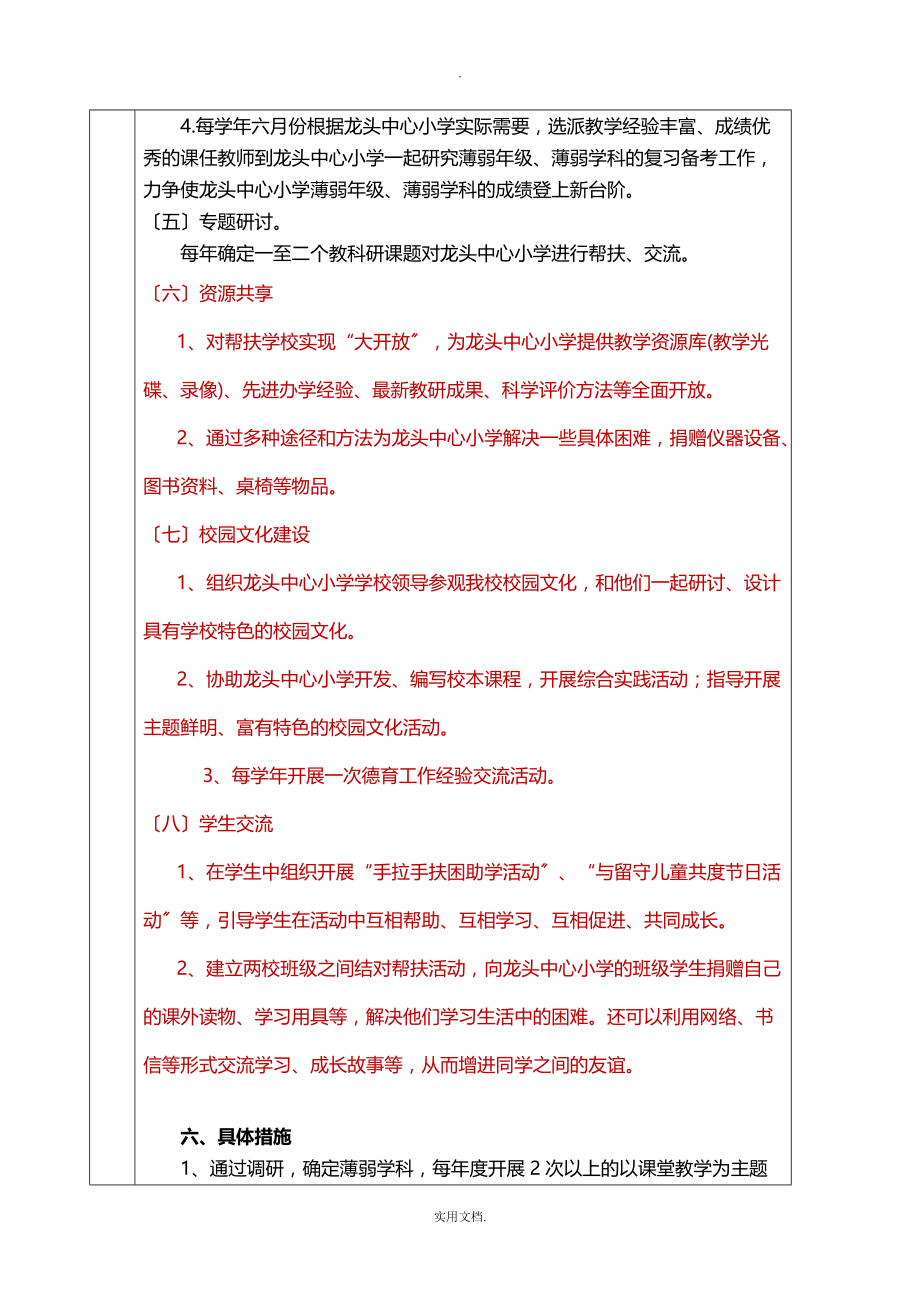 隆中名校长帮扶计划表(新)_第4页