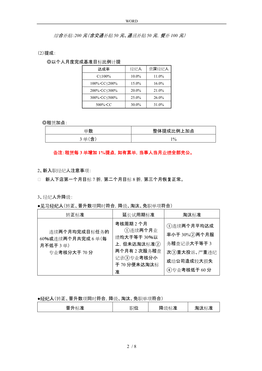 某公司运营绩效与升降级制度汇编_第2页