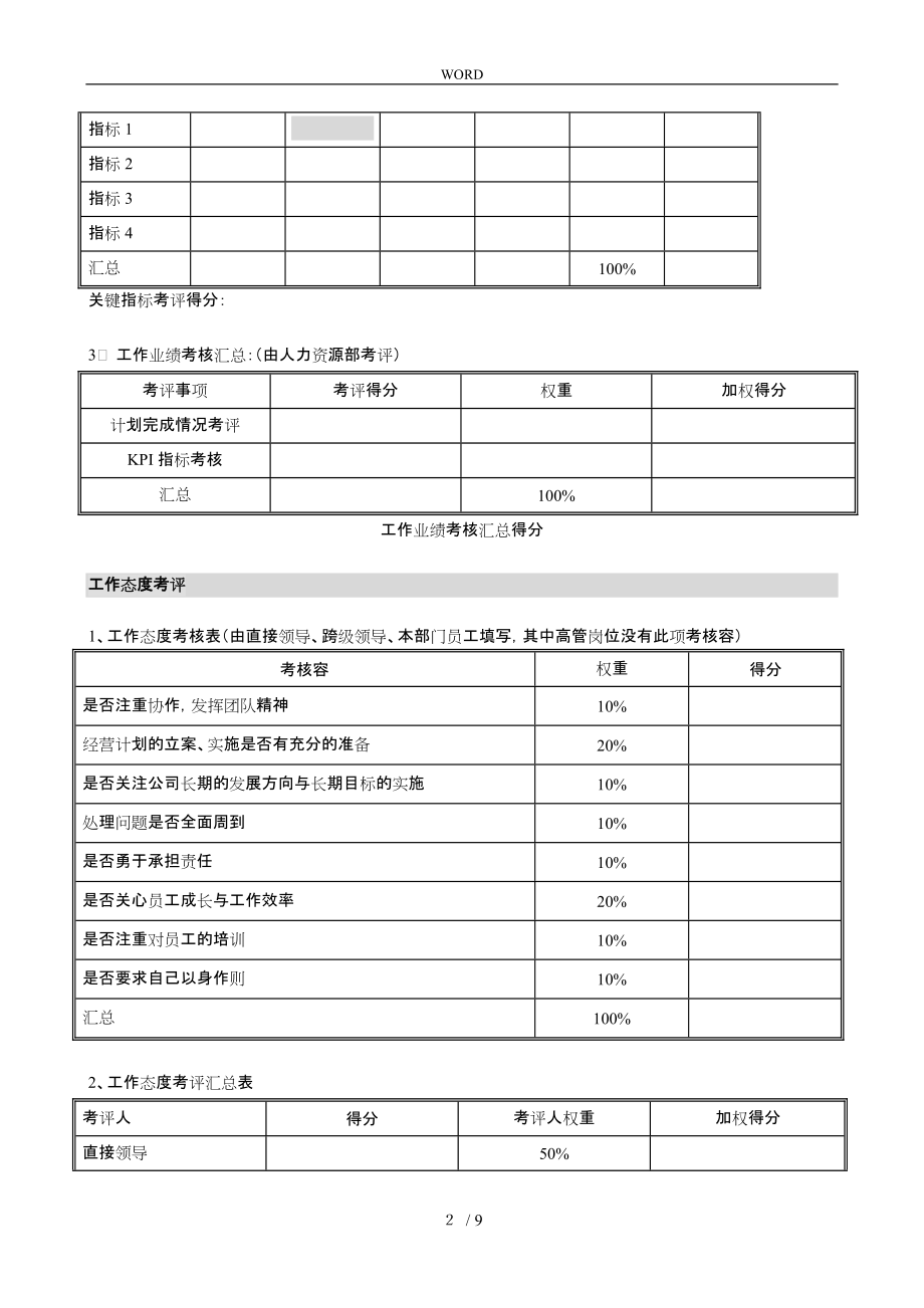 岗位考核表说明手册17_第2页