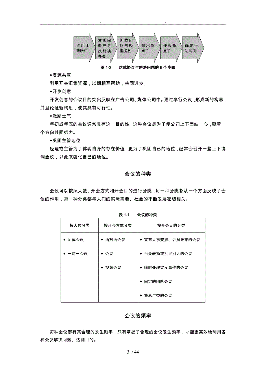 会议管理技巧培训教材_第3页