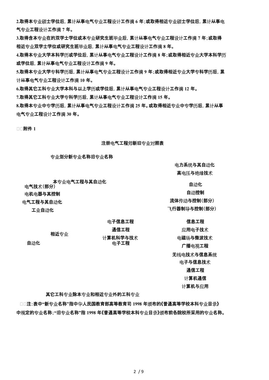 注册电气工程师考试基本必看知识_第2页