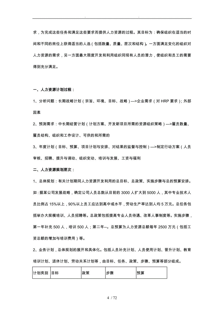 MBA人力资源管理专业技术知识分析报告_第4页