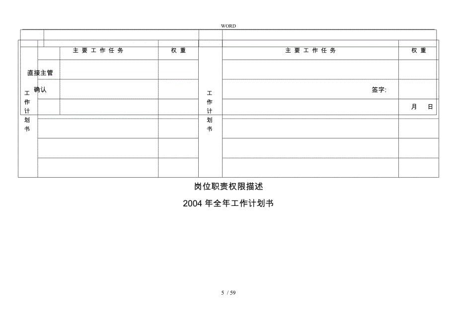 某公司员工绩效考核管理手册范本_第5页