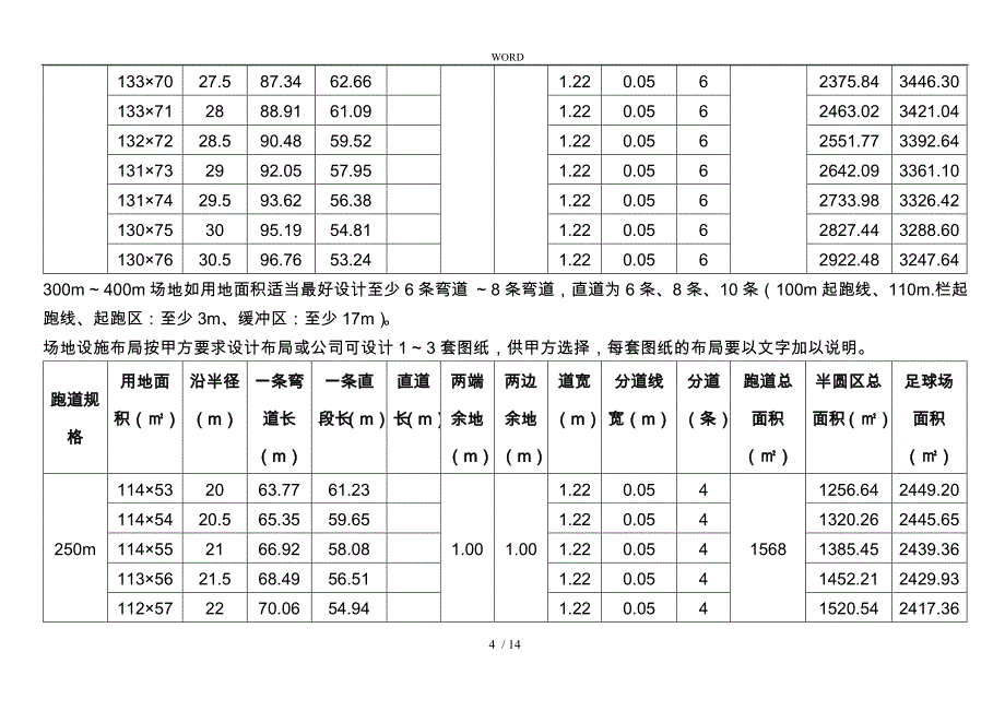 体育运动标准场地尺寸与面积速查表_第4页