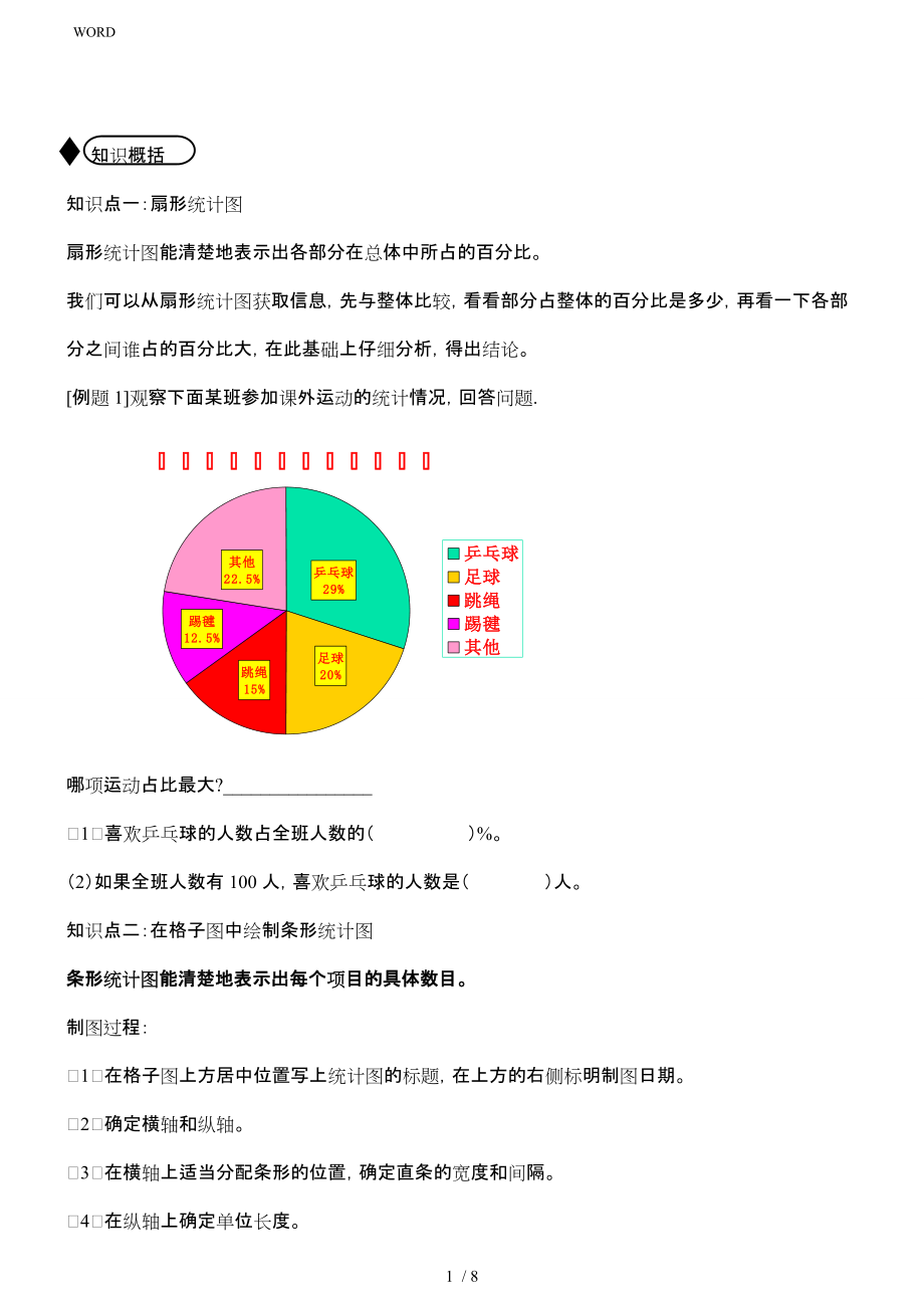 六年级（上册）统计图知识点总结_第1页