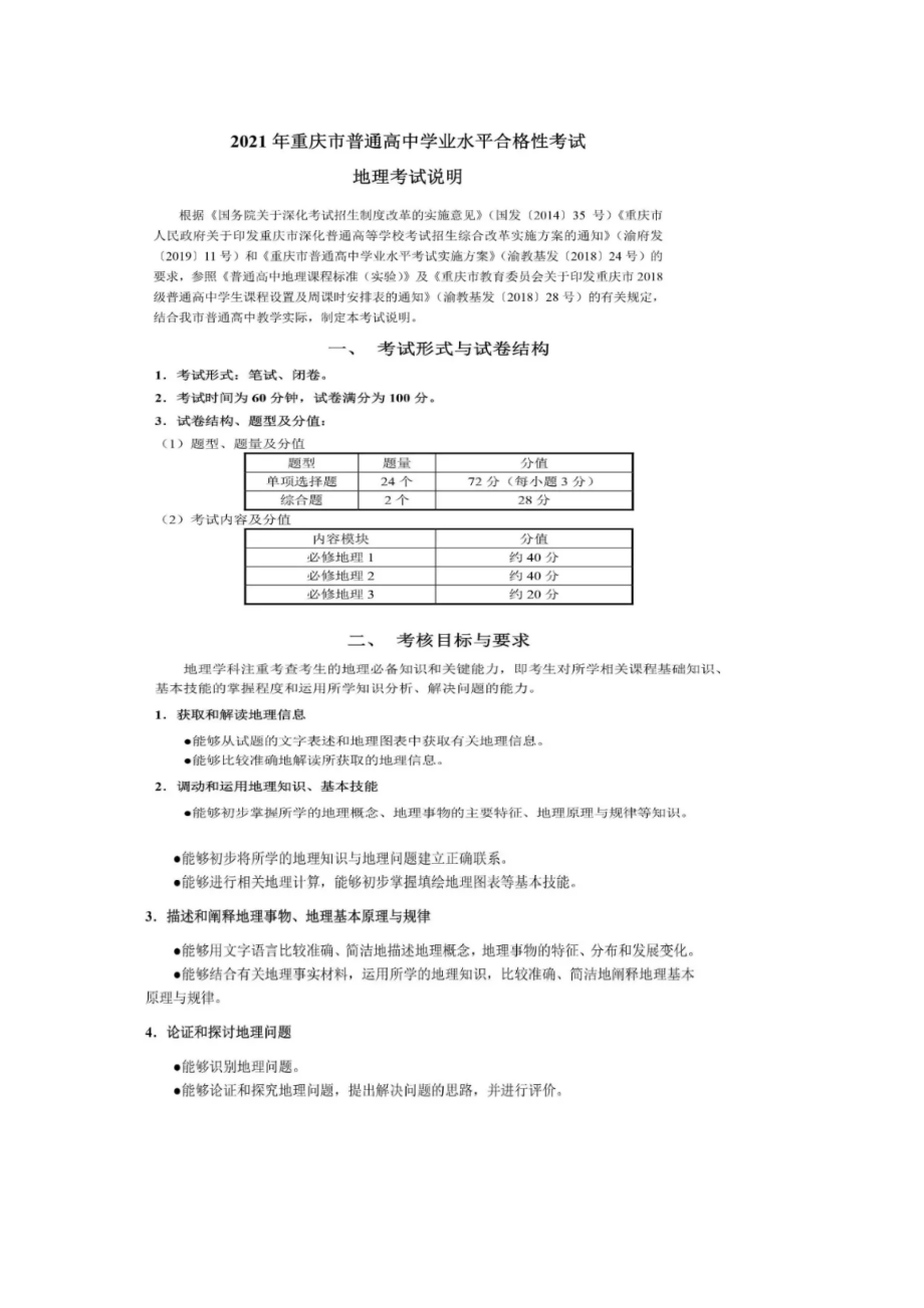 2021重庆地理会考考试范围_第1页