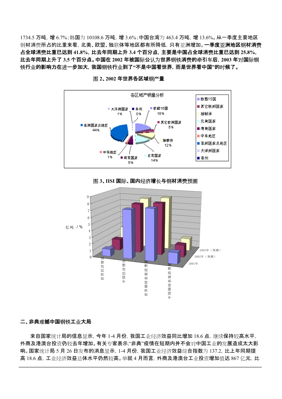 《商业计划书可行性报告模板》钢铁行业分析报告_第2页