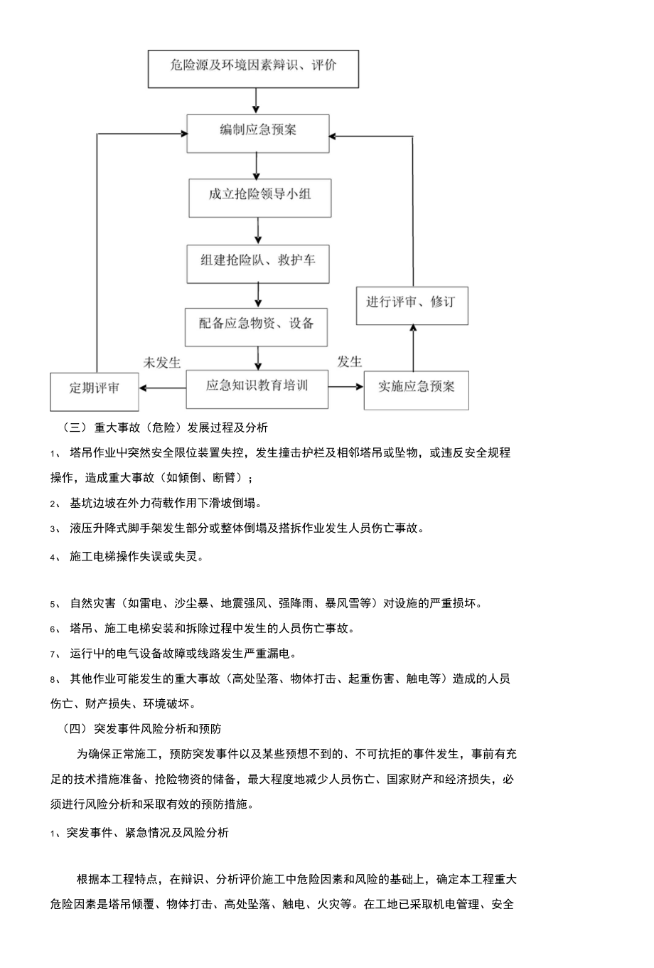 3高层施工塔吊倾翻应急预案_第2页