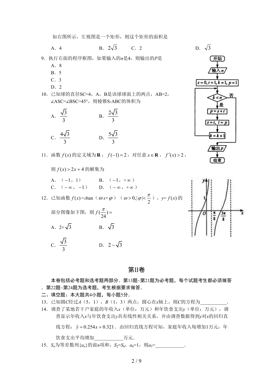 2011年普通高等学校招生全国统一考试数学(辽宁卷)文 (2)_第2页