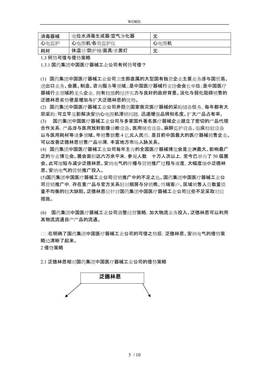 泛德林恩借势营销策划实施方案概述_第5页