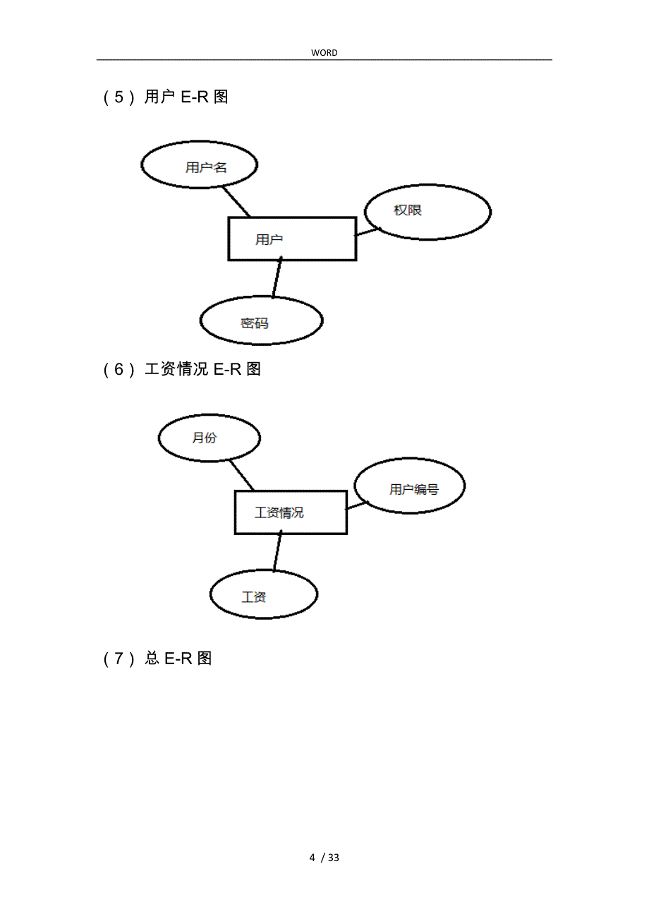 员工工资管理系统数据库设计说明_第4页