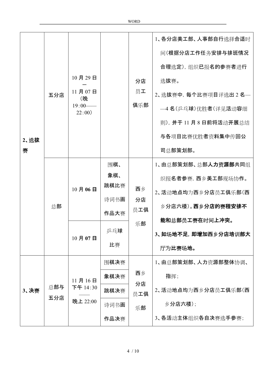 佳华杯员工娱乐竞赛活动方案A4_第4页