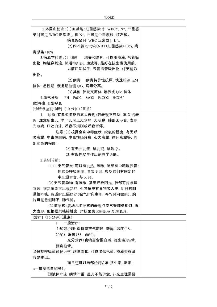 儿科学院教（学）案肺炎_第5页