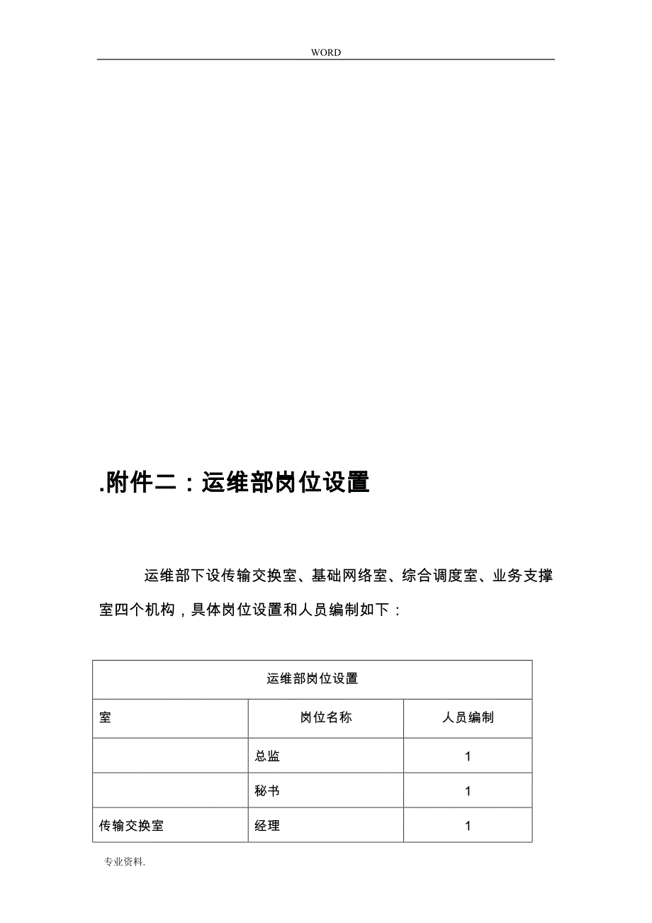 运维部组织架构、岗位说明和工作流程图_第2页