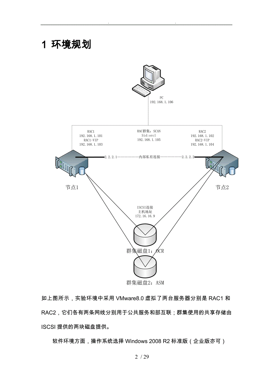 GR2RACASM实验室环境安装的指南_第2页