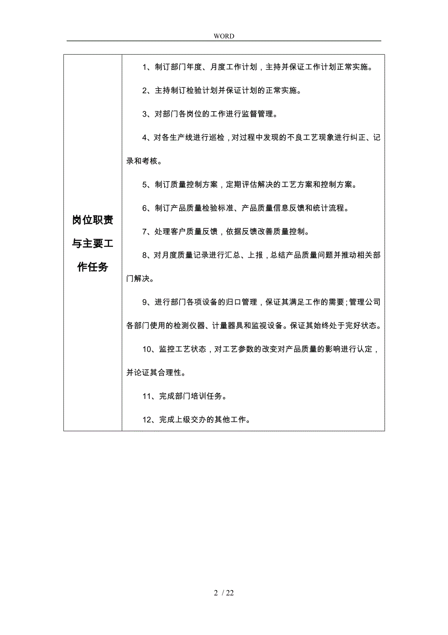 某制造企业岗位工作说明书汇总8_第2页